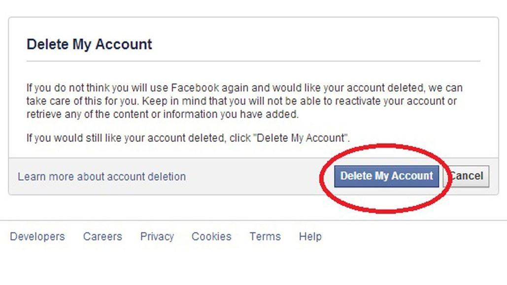 What Happens to Your Data When You Delete Your Facebook Account (2026)